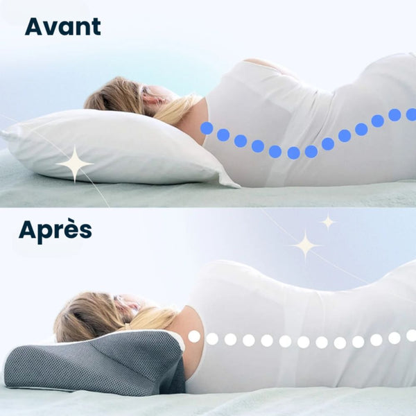 OrthoMax™ Soulagement du Cou