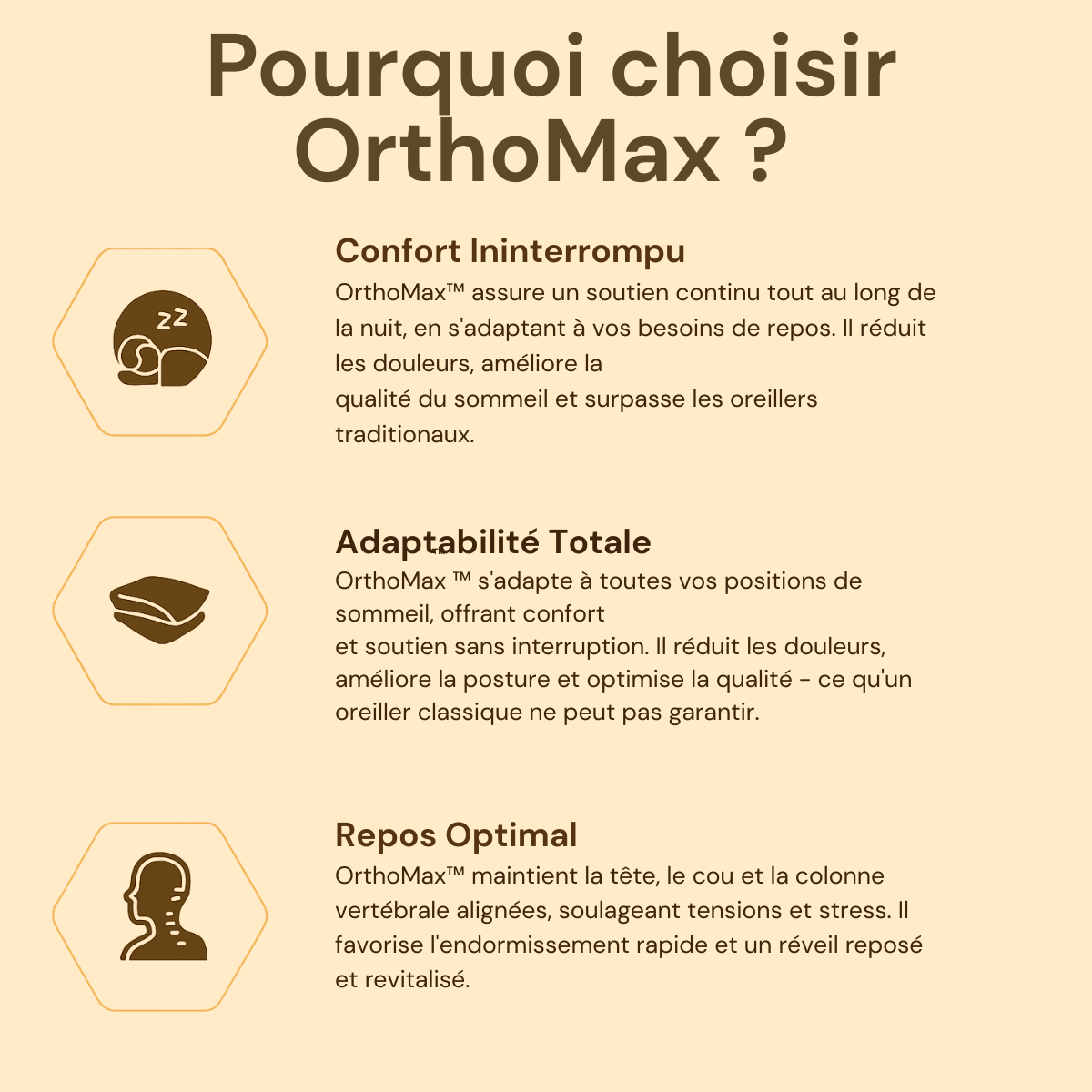 OrthoMax™ Soulagement du Cou