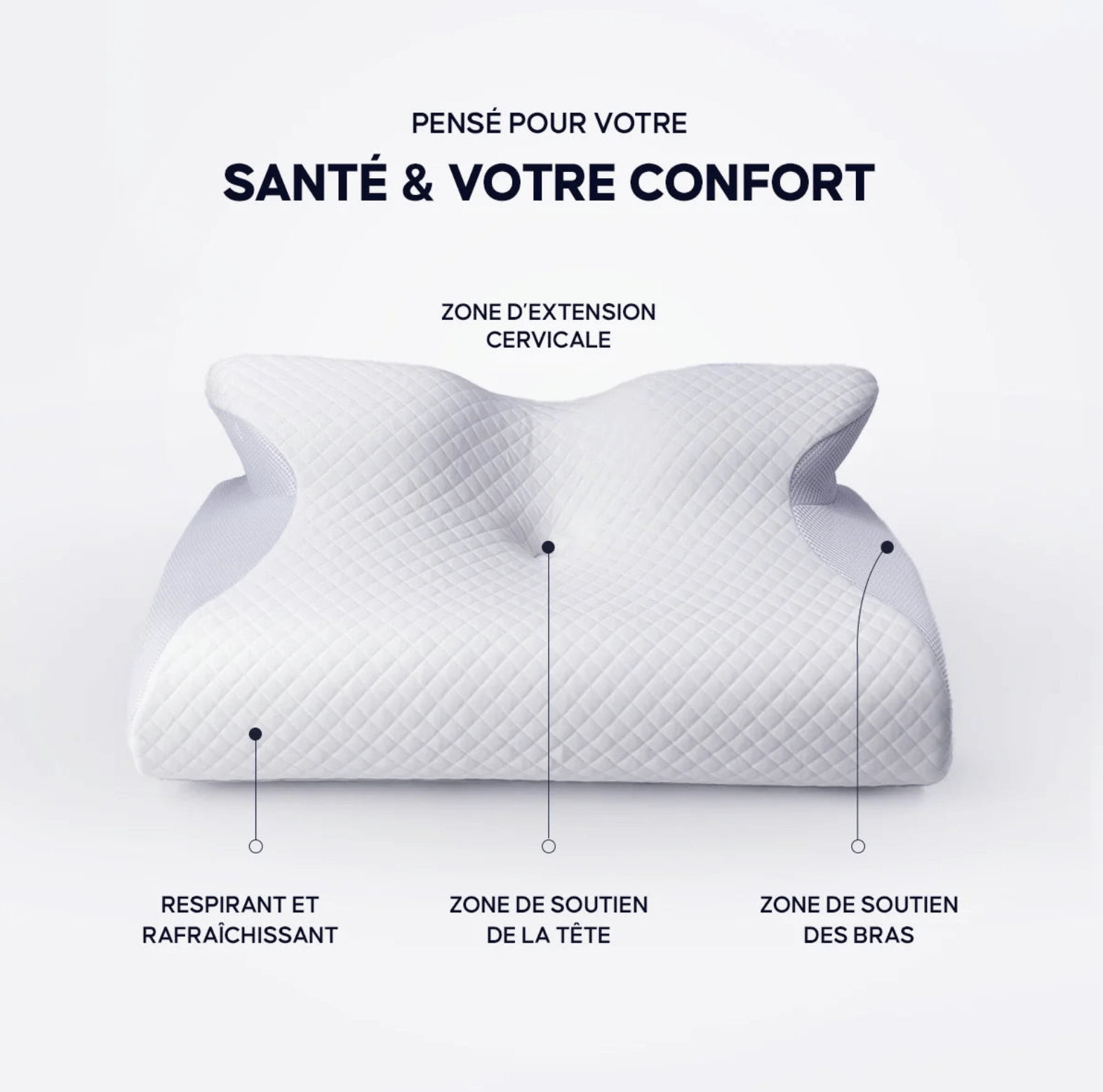 OrthoMax™ Soulagement du Cou - OrthoMax™